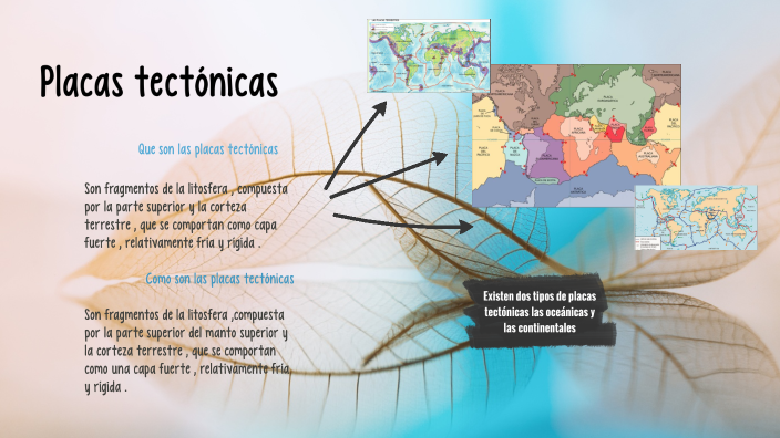 Placas tectónicas by Sheiry Rodriguez on Prezi