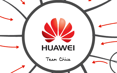 Huawei by Jake Kendle on Prezi