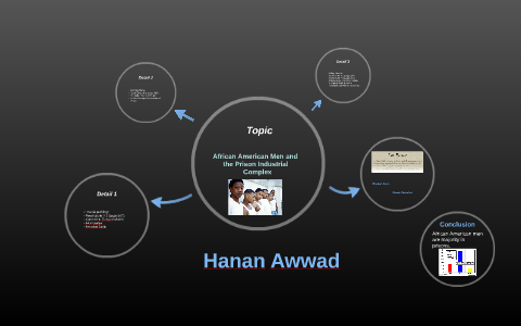 African American Men and the Prison Industrial Complex by on Prezi