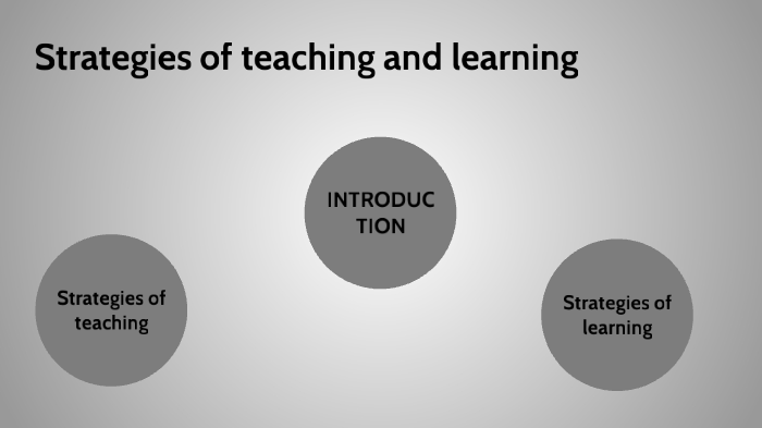 strategies of teaching and learning by Sofia Nuñez on Prezi