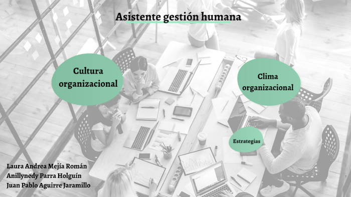 CULTURA ORGANIZACIONAL by Juan Pablo Aguirre on Prezi