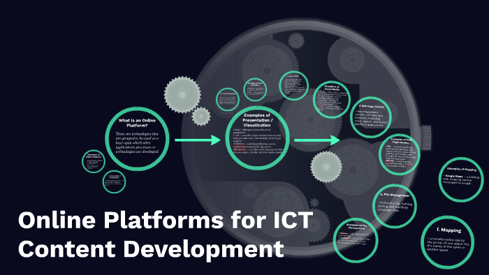 Online Platforms For ICT Content Development By Dexter Dizon On Prezi online-platforms-for-ict-content-development-by-dexter-dizon-on-prezi