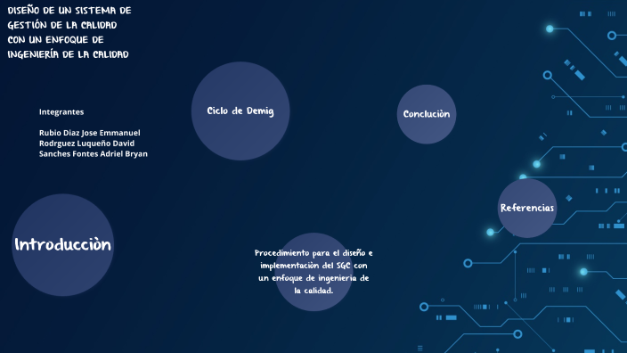 Calidad by David Rodriguez Luqueño on Prezi