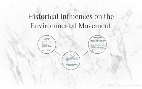 environmental movement thesis