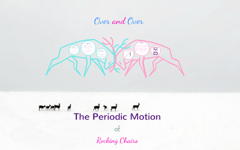 Periodic Motion Rocking Chairs By Haley Smith On Prezi