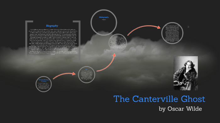 the canterville ghost full story the canterville ghost full story
