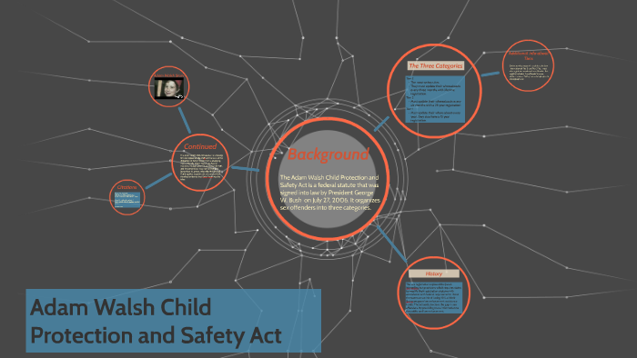 Adam Walsh Child Protection and Safety Act by Dieula Toussaint on Prezi