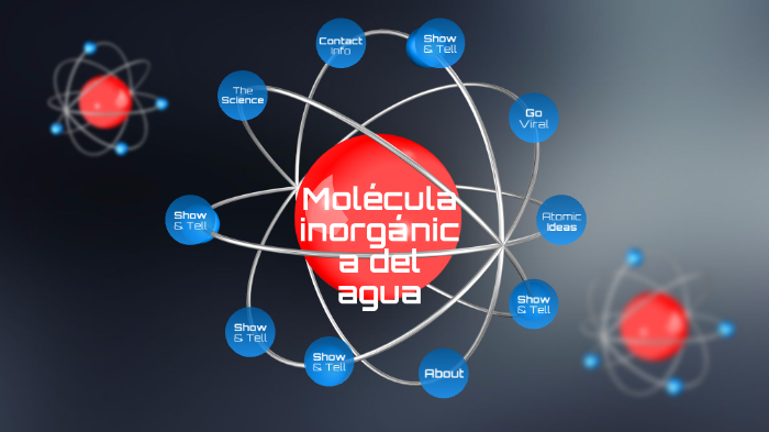 Molécula inorgánica del agua by triny Balderas on Prezi