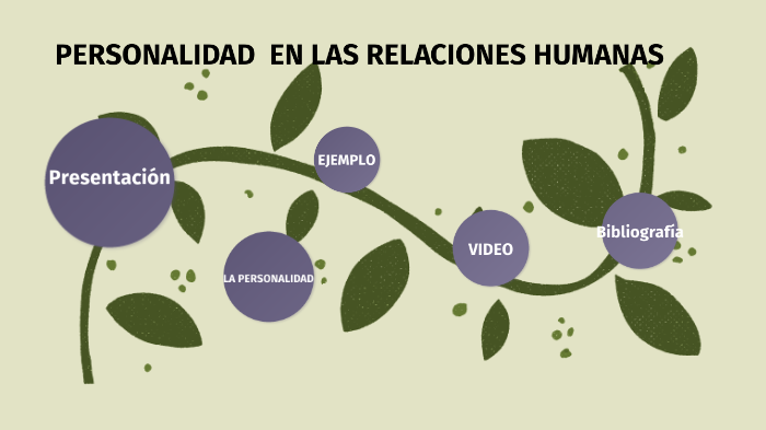 Como Influye La Personalidad En Las Relaciones Humanas