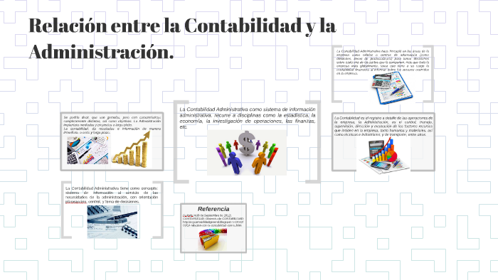 Relacion Entre La Contabilidad Y La Administracion By Martha Robles On Prezi 9037