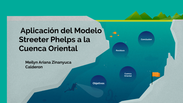 Modelo Streeter Phelps en la cuenca oriental by Meilyn Ariana Zinanyuca  Calderon