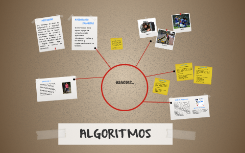 ALGORITMOS by Luis Angel Salcedo Sanabria on Prezi