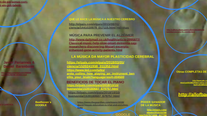 THE POWER OF MUSIC by on Prezi