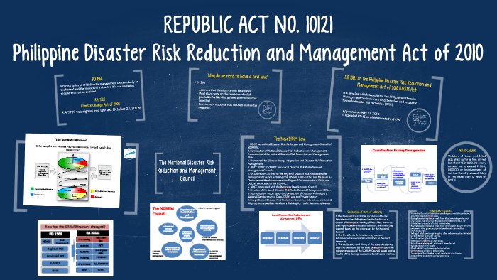 risk-reduction-napit-risk-management-napit-risk-management-vrogue