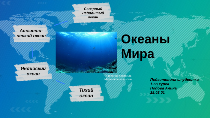 Это мировой океан разделяют части. Соседство с другими Океанами океанов. Какой самый молодой океан на земле. Какой океан самый большой а какой самый маленький по площади. Какой океан самый большой в мире по площади.