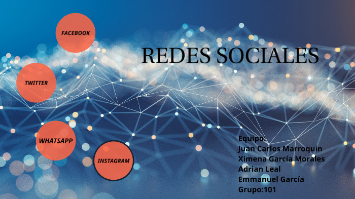 Redes Sociales by Ximena Garcia Morales on Prezi