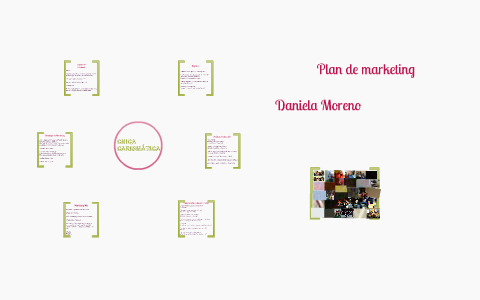 Plan de marketing by daniela moreno on Prezi