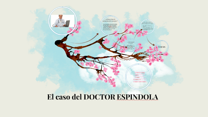 El caso del DOCTOR ESPINDOLA by Karla Michelle Urueña Perez on Prezi