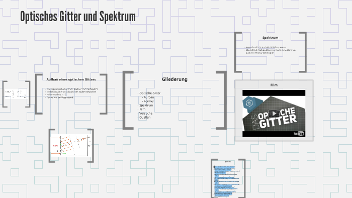 Optisches Gitter und Spektralzerlegung by André K. on Prezi