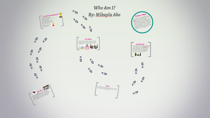 Who Am I? by on Prezi