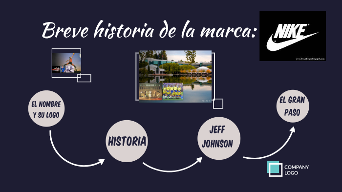 HISTORIA DE LA MARCA NIKE by Daniela sotelo