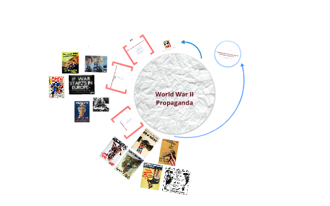 World War II Propaganda by Melissa Bernal on Prezi