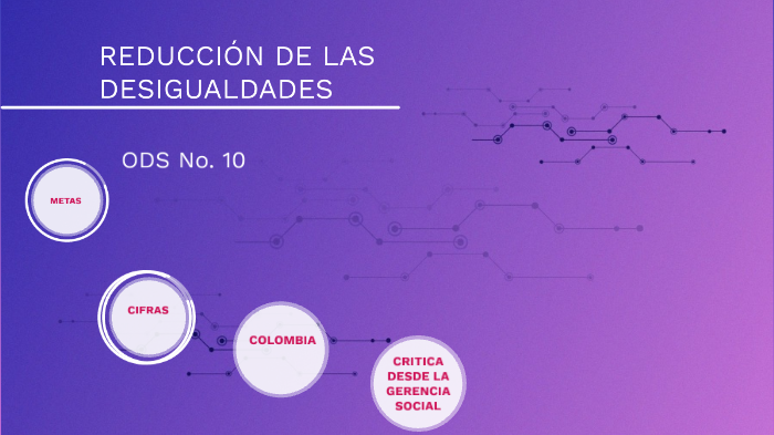10 ODS - REDUCCIÓN DE LAS DESIGUALDADES by on Prezi