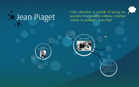 Jean Piaget by Ashley Dishong on Prezi