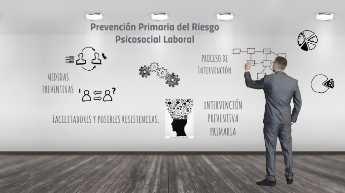 Intervención Preventiva Primaria De Riesgos Psicosociales Laborales By ...