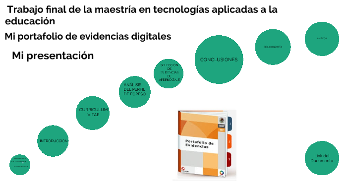 Mi portafolio de evidencias by Gustavo Ortiz on Prezi