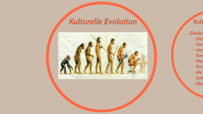 Kulturelle Evolution by Aleyna Aslan on Prezi