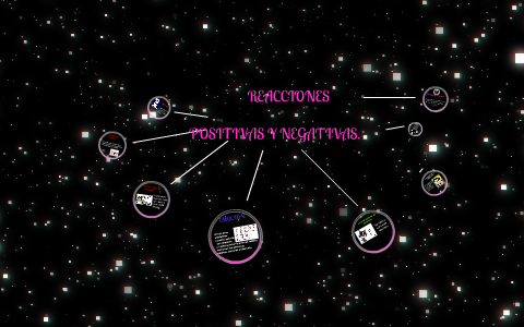 Mapa Mental by Rubi Alejandra Rodriguez G on Prezi