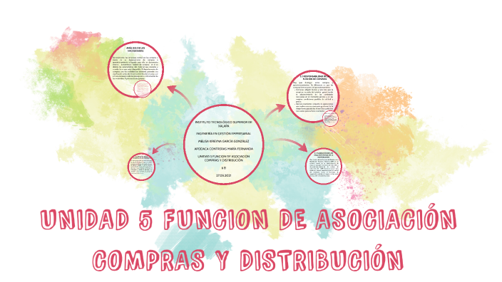 UNIDAD 5 FUNCION DE ASOCIACIÓN COMPRAS Y DISTRIBUCIÓN by Marifer