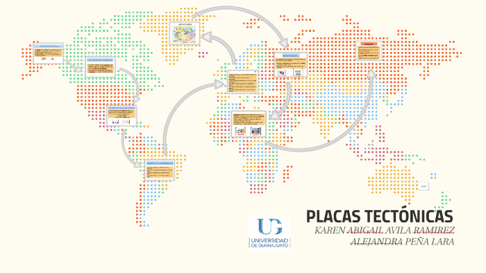 PLACAS TECTONICAS by Karen Avila on Prezi