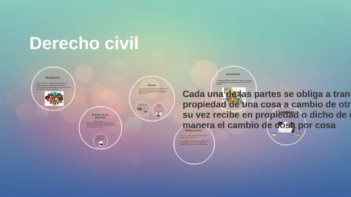 Derecho civil by diana perez on Prezi