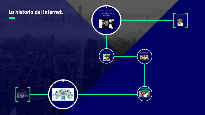 La historia del internet. by Frank Corona on Prezi
