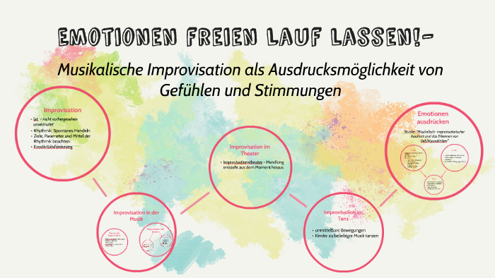Emotionen freien Lauf lassen!- by Stefanie Wagenhofer on Prezi