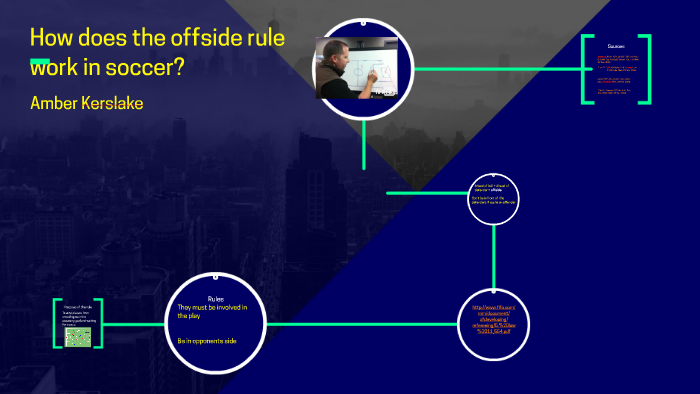 how-does-the-offside-rule-work-in-soccer-by-amber-kerslake