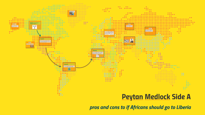 Side A Or B Pros & Cons By Peytan Medlock On Prezi