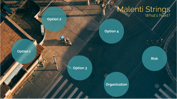 Malenti Strings The Decision by Sophy Zaw on Prezi