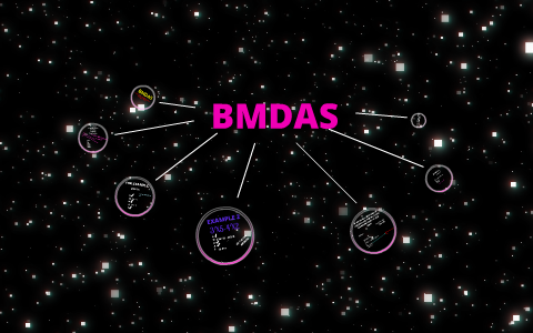 BMDAS by roma bannon on Prezi