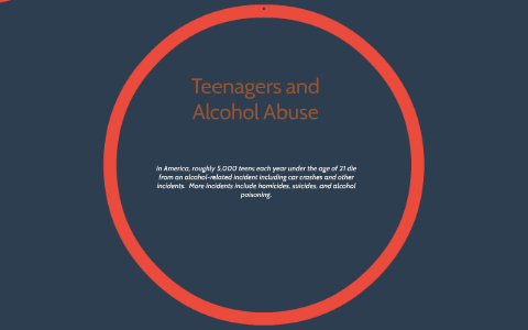 Teens and Alcohol by Ian McKay on Prezi