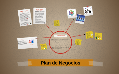 Plan De Negocios by j-johan96@hotmail.com franco