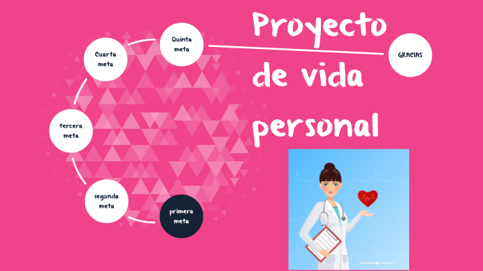 proyecto de vida by paola perez on Prezi