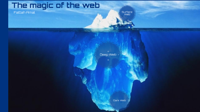 Dark and deep web by Amal Fattah on Prezi