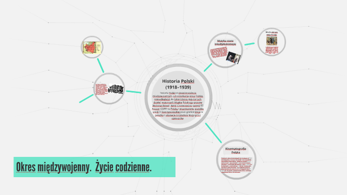 Okres międzywojenny. Życie codzienne. by Natalia Łupińska on Prezi