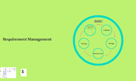 Requirement Management 