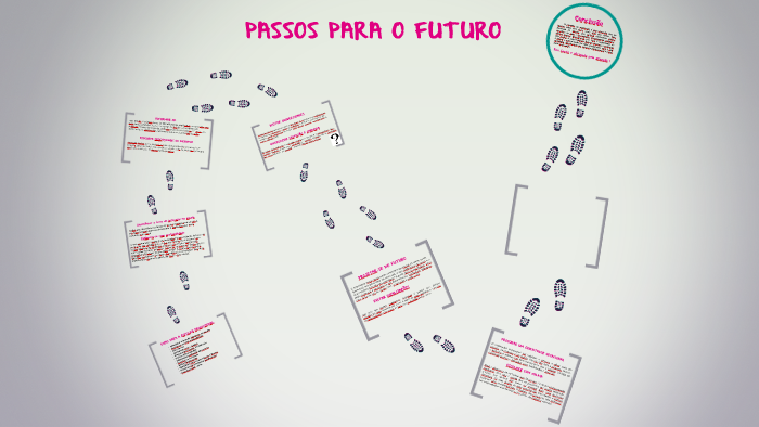 Passos Para O Futuro By Jeniffer Raiane