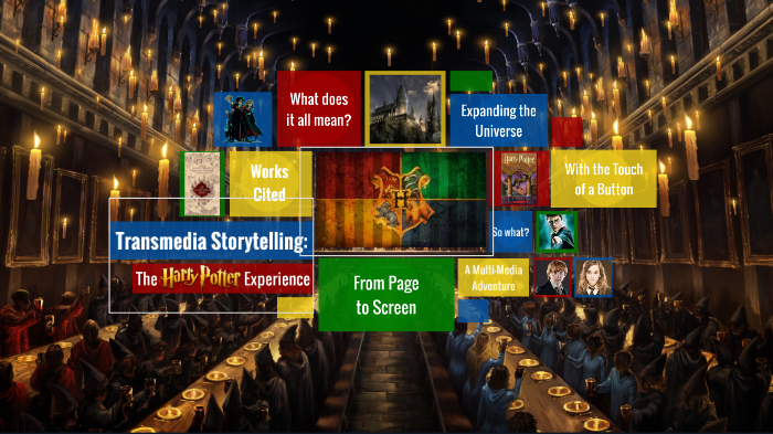 The Wizarding World: From Story to Experience – Transmedia Blueprint