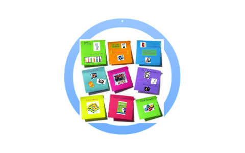 Assistive Technology Reflection By Caitlin Evans On Prezi